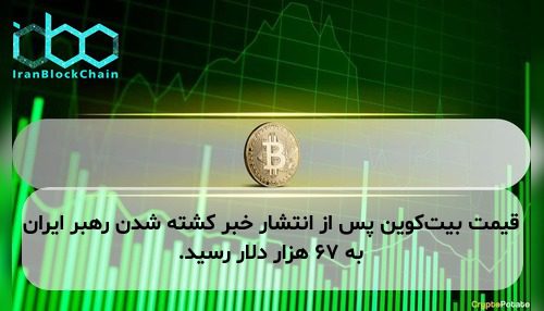 قیمت بیت‌کوین پس از انتشار خبر کشته شدن رهبر ایران به ۶۷ هزار دلار رسید.