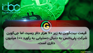 قیمت بیت‌کوین به زیر ۷۰ هزار دلار رسید، اما جی‌کوین شرکت پلی‌نانس به دنبال دستیابی به رکورد ۱۰۰ میلیون دلاری است.