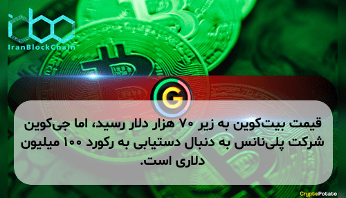 قیمت بیت‌کوین به زیر ۷۰ هزار دلار رسید، اما جی‌کوین شرکت پلی‌نانس به دنبال دستیابی به رکورد ۱۰۰ میلیون دلاری است.