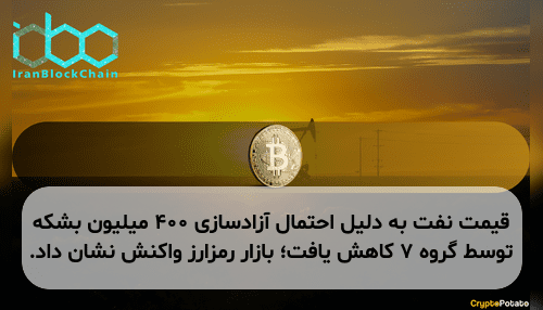قیمت نفت به دلیل احتمال آزادسازی ۴۰۰ میلیون بشکه توسط گروه ۷ کاهش یافت؛ بازار رمزارز واکنش نشان داد.