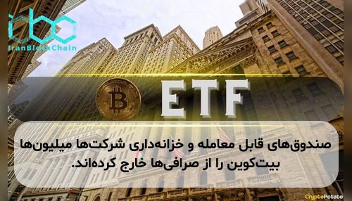 صندوق‌های قابل معامله و خزانه‌داری شرکت‌ها میلیون‌ها بیت‌کوین را از صرافی‌ها خارج کرده‌اند.