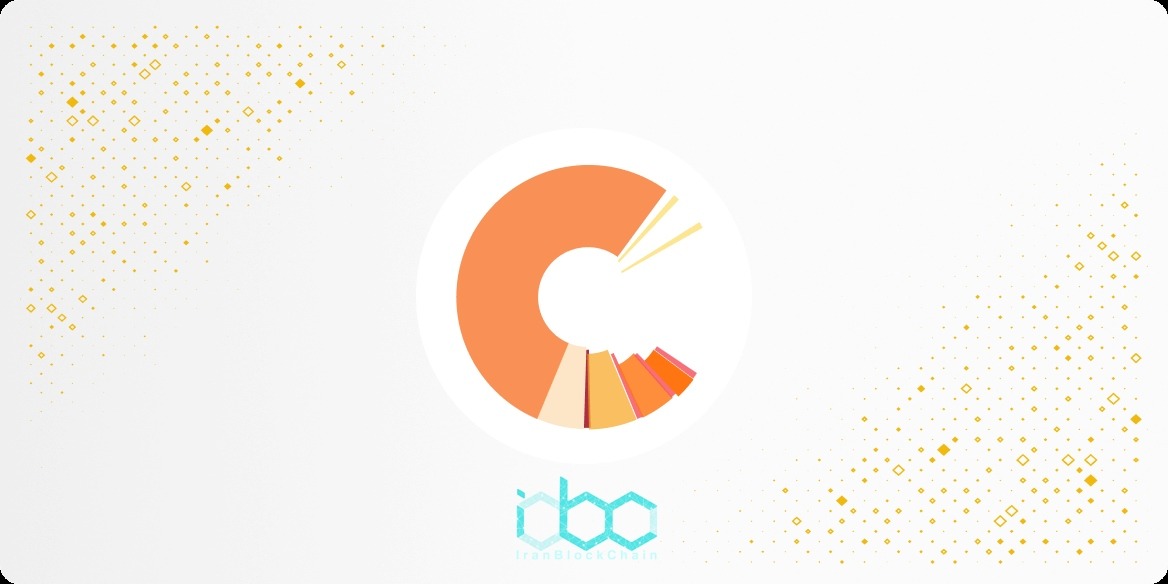 BCPT