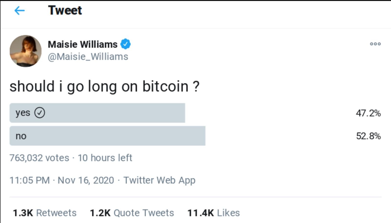 Maisie Williams’ Bitcoin Twitter poll. Source: Twitter