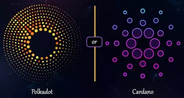تحلیل بازار دیفای در کاردانو و Polkadot