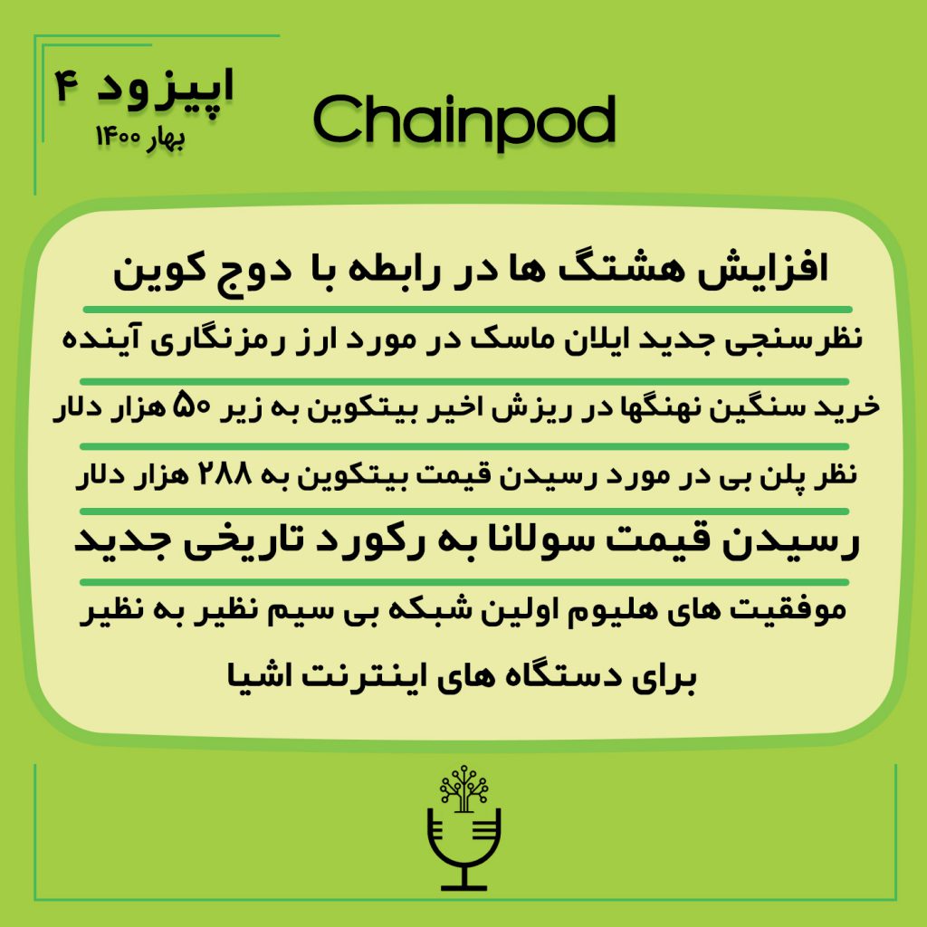 چین پاد اپیزود 4 بهار