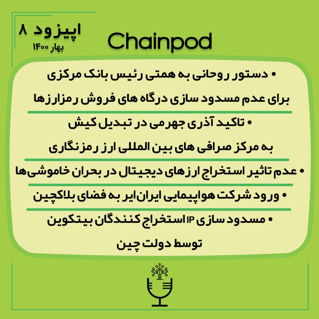 چین پاد اپیزود 8 بهار