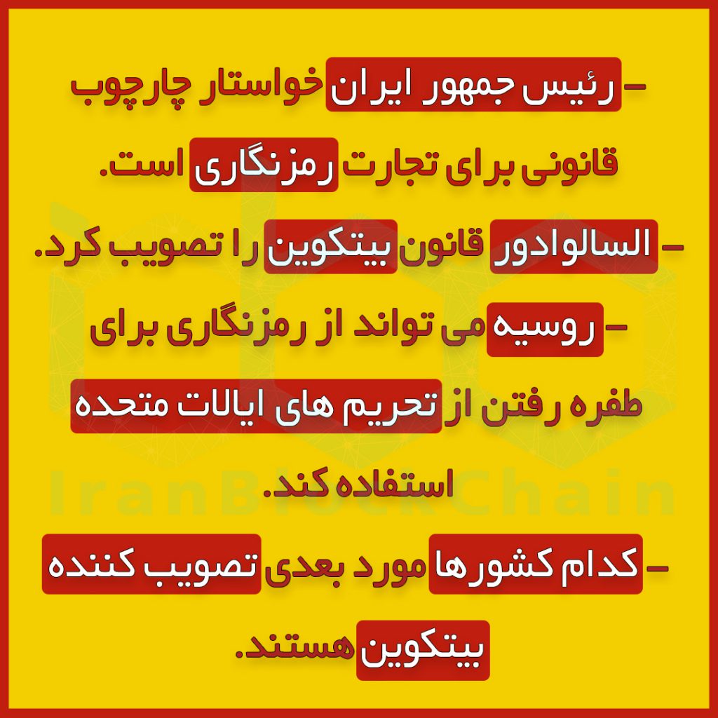 برنامه خبری تحلیلی ارزدیجیتال “چین شو” فصل ۲ قسمت 4