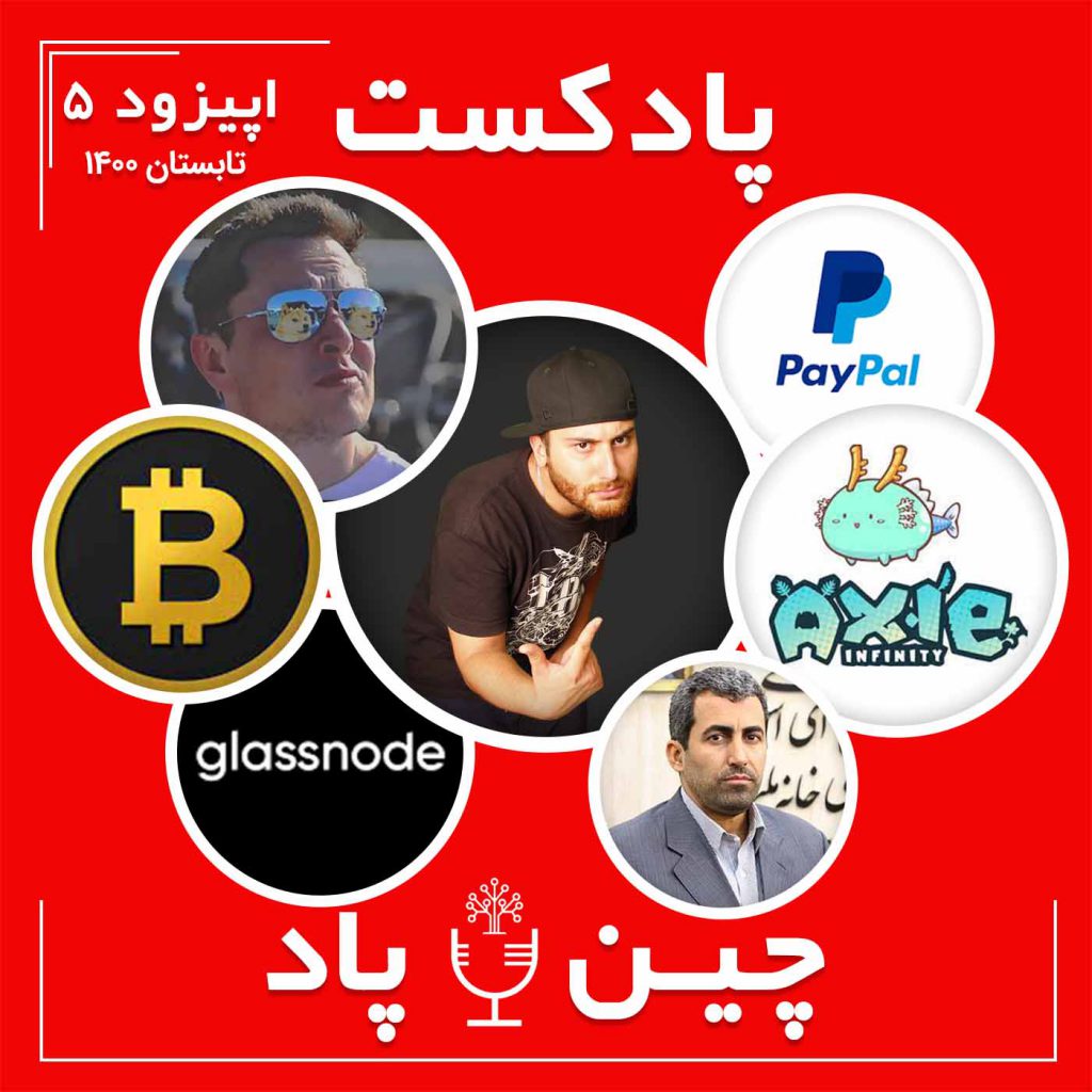 تغییر عکس پروفایل ایلان ماسک به دوج کوین و رشد ان هشدار رئیس کمیسیون اقتصادی مجلس در مورد برخورد نادرست با صرافی ها و هجوم مردم به صرافی های خارجی 5 برابر شدن محدودیت خرید رمزارز از پی پال و رسیدن ان به 100000 دلار در هفته فروش یک قطعه زمین در دنیای مجازی اکسی اینفینیتی با 9200 درصد سود توسط خالق ان و ارامش قبل طوفان بیتکوین