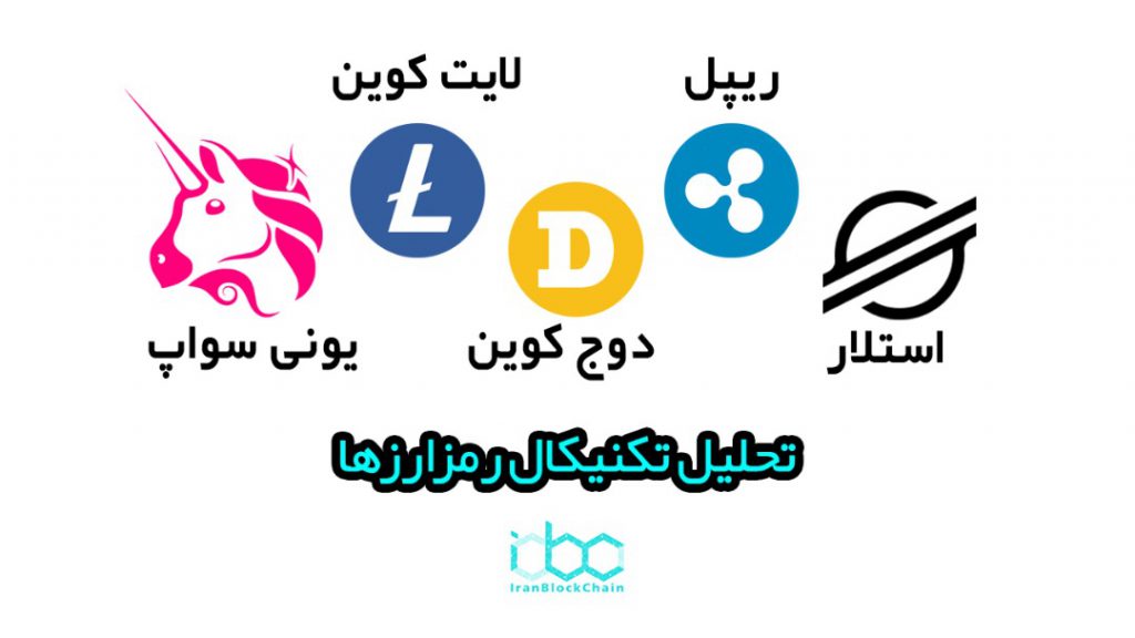 تحلیل تکنیکال دوج کوین ریپل استلار یونی سواپ لایتکوین 16 تیر ماه ۱۴۰۰