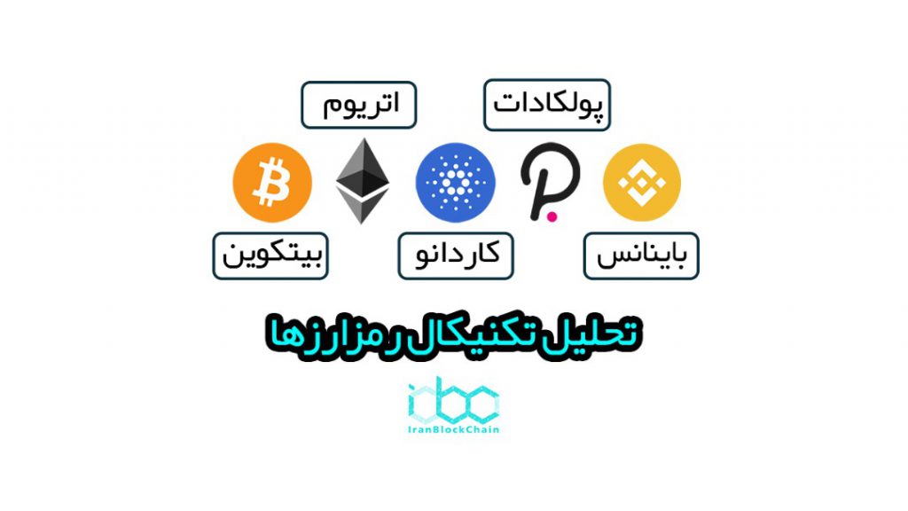 تحلیل بیتکوین اتریوم باینانس کوین پولکادات کاردانو 16 مرداد ماه 1400