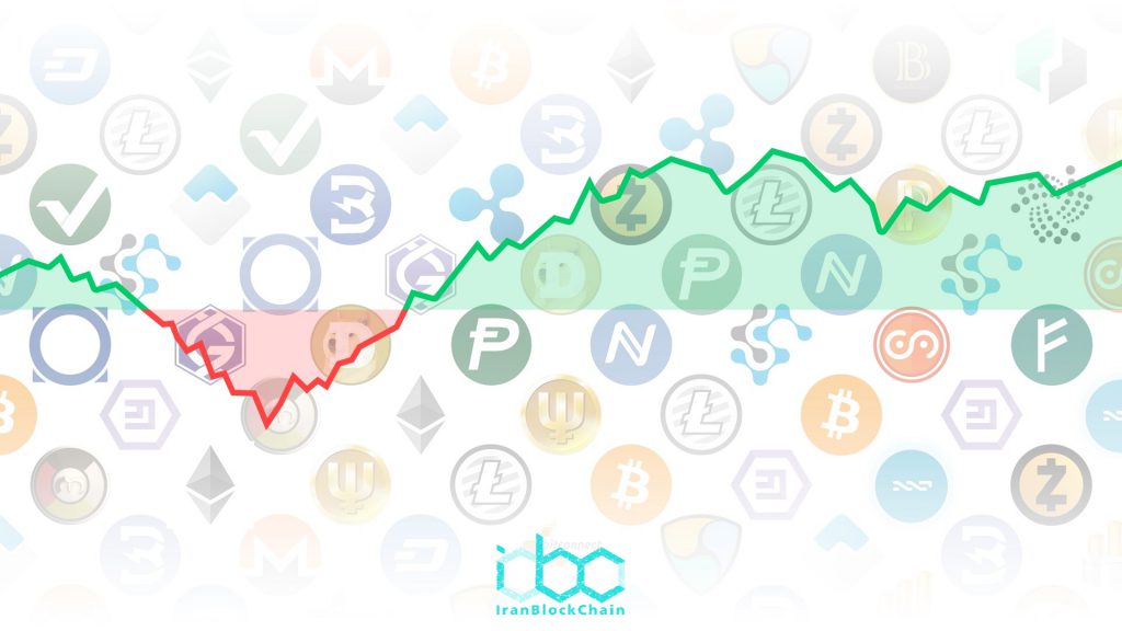 تجزیه و تحلیل قیمت بیتکوین ،اتریوم،کاردانو،ریپل،سولانا،BNB،دات،دوج کوین،یونی سواپ،لینک