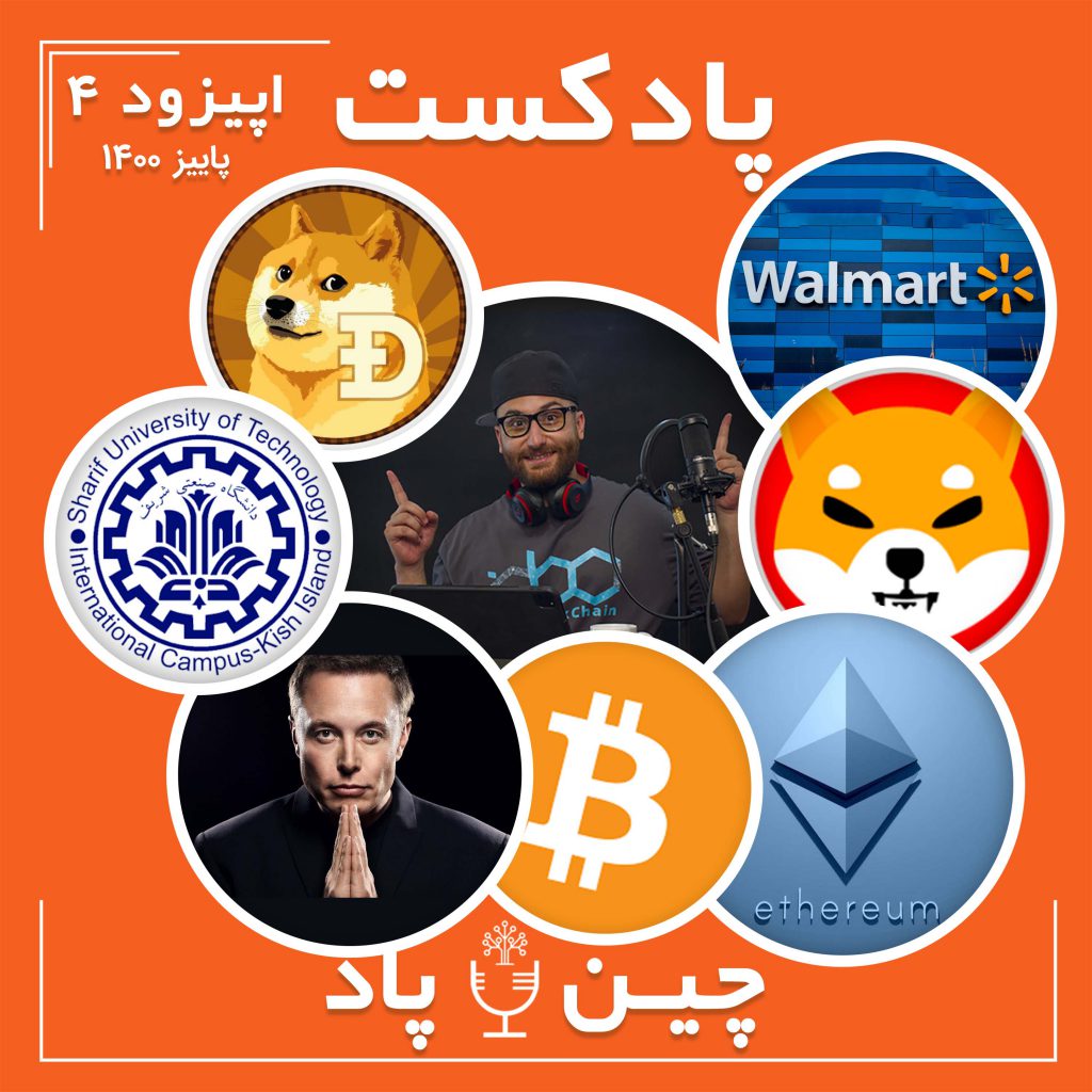 از عبور قیمت بیت کوین از مرز ۶۶،۰۰۰ دلار ،تا بهروزرسانی آلت ایر اتریوم و راهاندازی اولین آزمایشگاه تجهیزات استخراج رمز ارز ها در دانشگاه شریف تا راهاندازی ۲۰۰ دستگاه ATM بیت کوین در فروشگاههای والمارت
