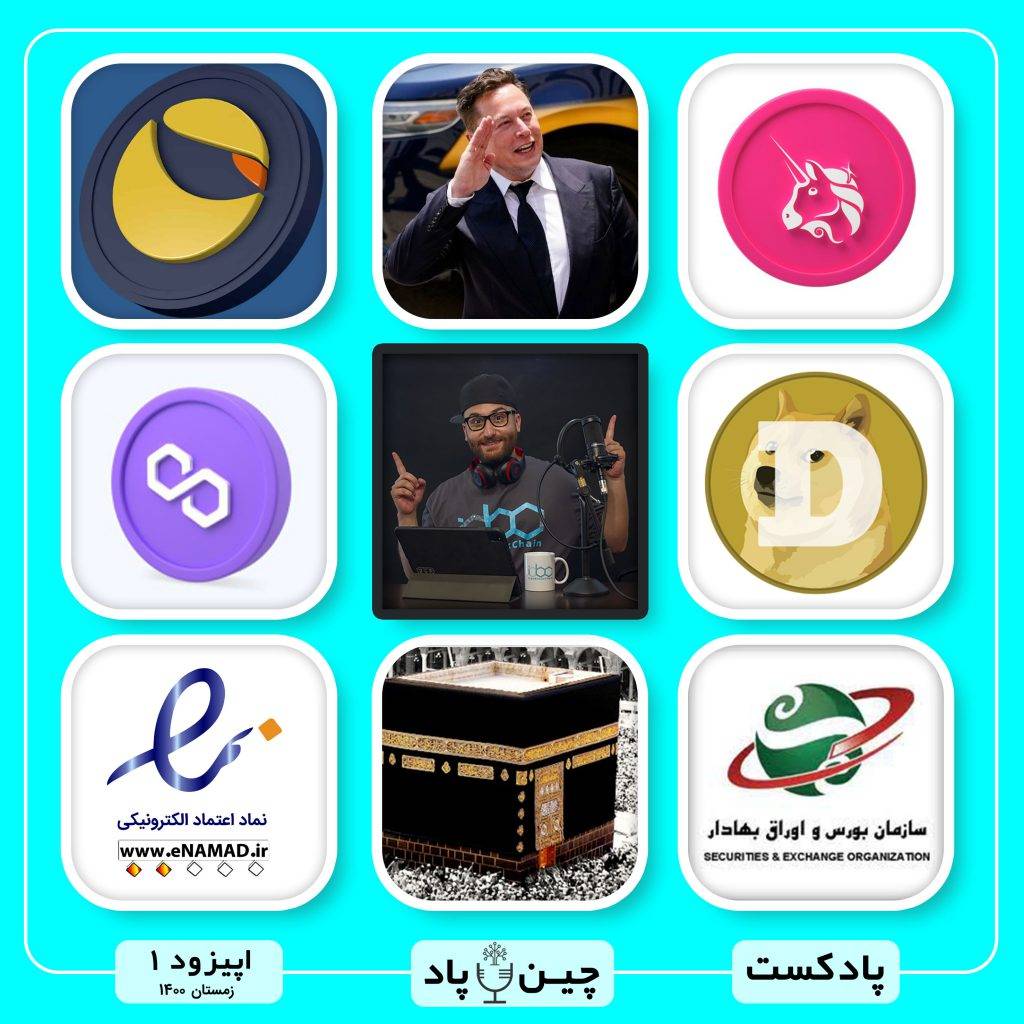 از راه اندازی متاورس کعبه و تایید تعلق داشتن کل ماینرهای کشف شده از شرکت بورس توسط رئیس جدید سازمان تا پافشاری رییس کمیسیون اقتصادی مجلس بر صدور مجوز برای صرافی های داخلی رمزارز و خرید بیسابقه بیت کوین در کفهای قیمتی از ۲ سال گذشته تا پذیرش دوج کوین توسط تسلا