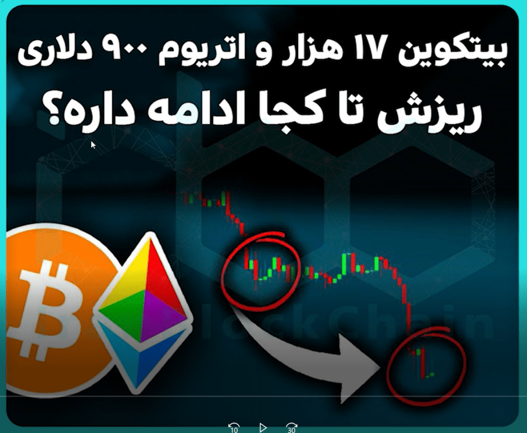 بررسی دلیل ریزش امروز بیتکوین و بررسی اینکه قیمت بیتکوین تا کجا میریزد و کف قیمتی بیتکوین کجا هست؟
