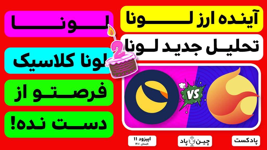 بررسی آینده ارز لونا و تحلیل جدید لونا