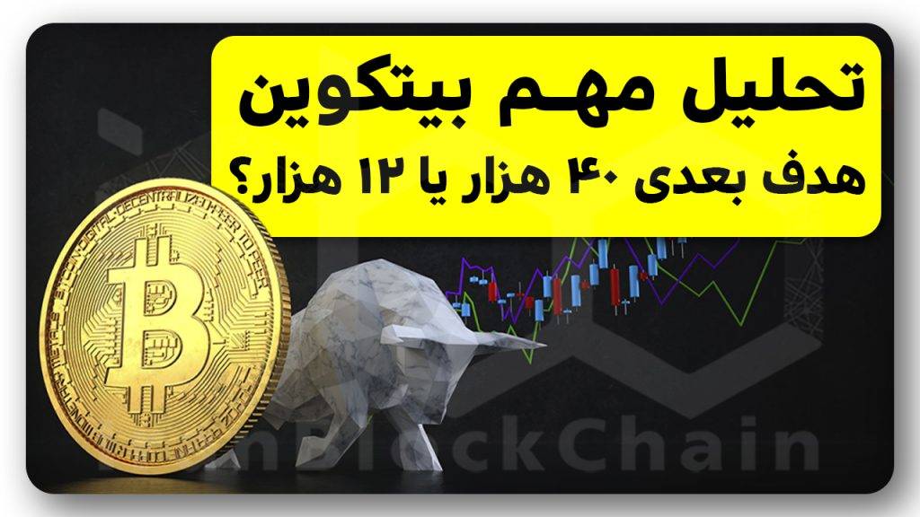 قیمت بیتکوین به کجا میره؟