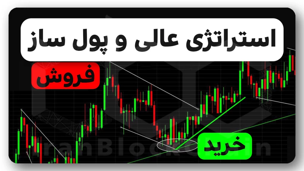 اندیکاتور خط ترند پولساز با سیگنال رایگان و دقت عالی