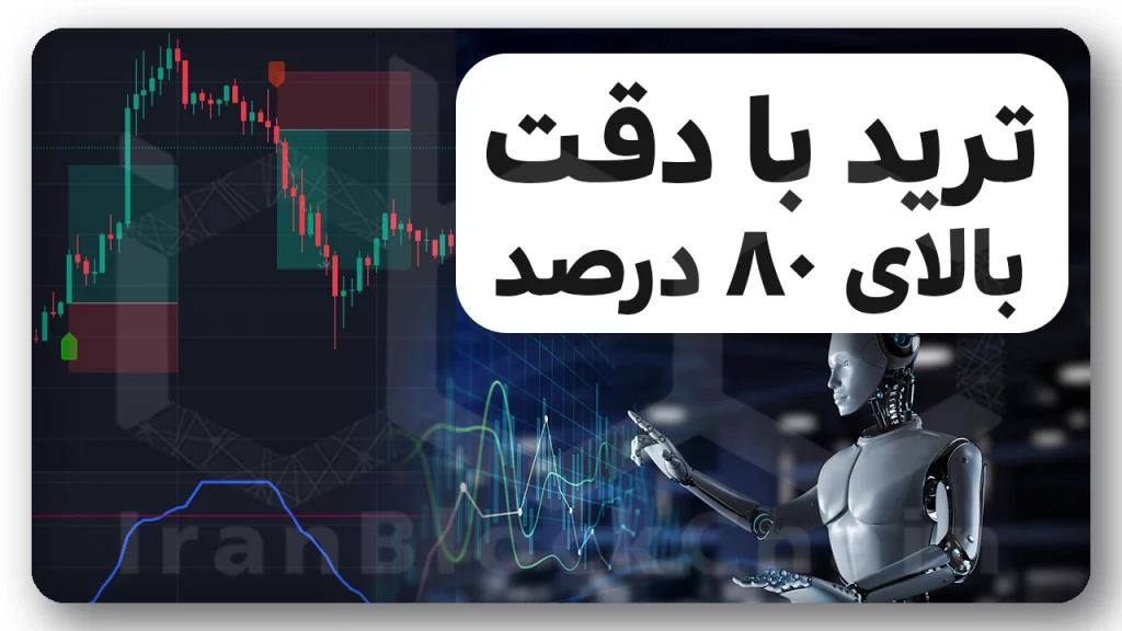 سود فوق العاده در ترید با اندیکاتور هوش مصنوعی جدید