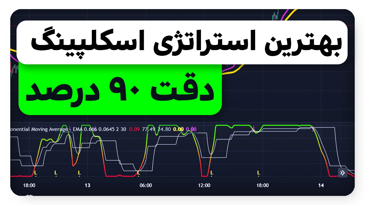 اسکلپینگ ترید آسون شد! دیگه ضرر نده!