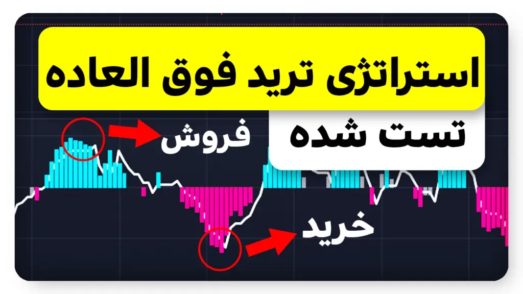استراتژی ترند با سود 320 درصدی! تست شده!