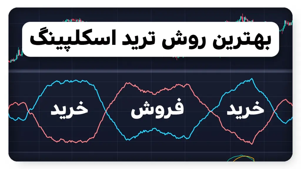 بهترین و دقیقترین سیگنال خرید و فروش اسکلپینگ