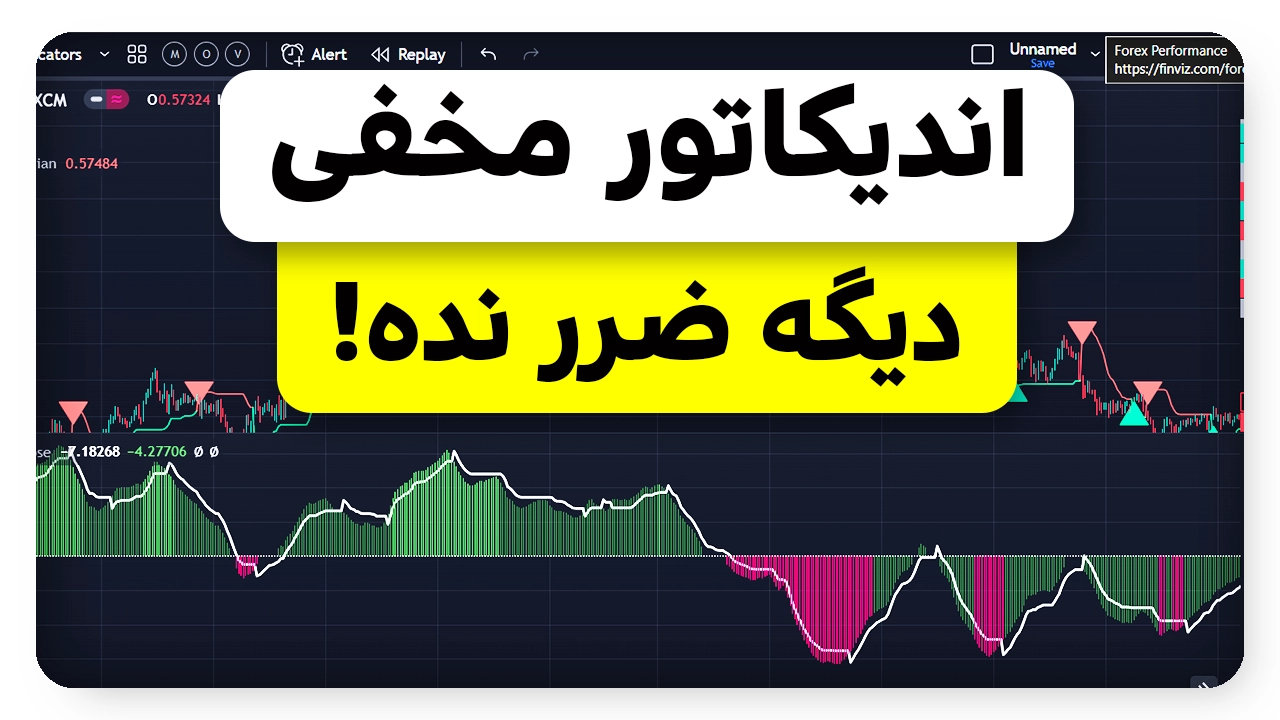 اولین اندیکاتور مخفی با دقت 95% در تریدینگ ویو؟