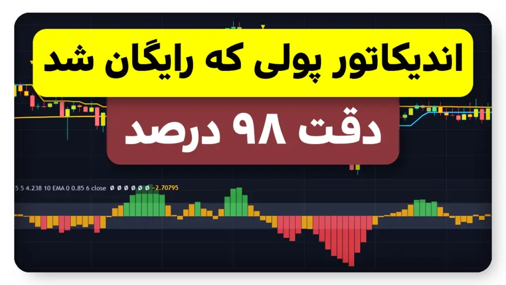 اندیکاتور پولی که رایگان شد - دقت 98.2% اسکلپینگ