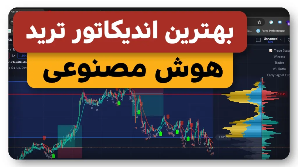 اندیکاتور مخفی ترید با هوش مصنوعی - دقت 85 درصد