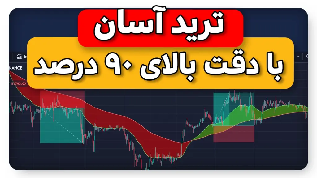 استراتژی فوق آسان و پولساز مخفی تریدینگ ویو رو میشناسی؟