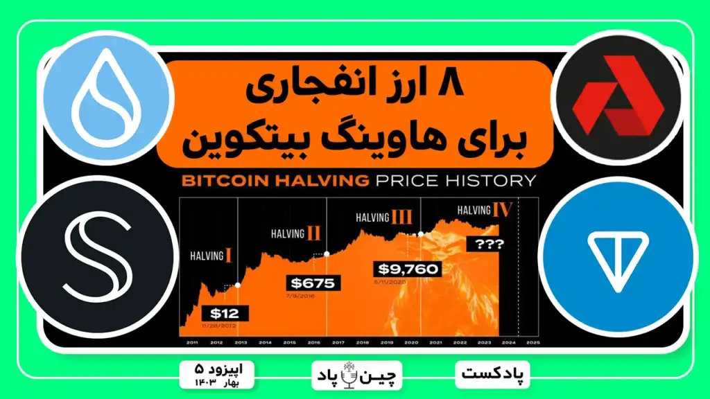 ۸ ارز انفجاری برای هاوینگ بیتکوین