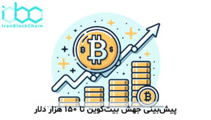 پیشبینی جهش بیتکوین تا ۱۵۰ هزار دلار
