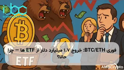 BTC/ETH: خروج ۱.۷ میلیارد دلار از ETF ها — چرا حالا؟