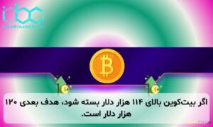 اگر بیتکوین بالای ۱۱۴ هزار دلار بسته شود، هدف بعدی ۱۲۰ هزار دلار است.