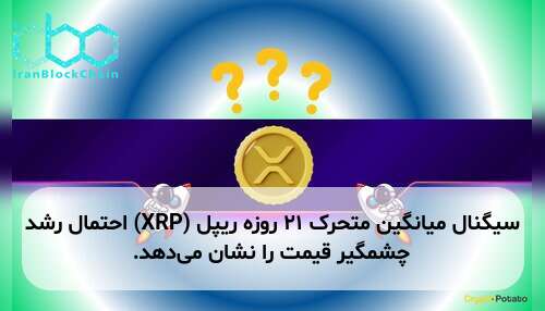 سیگنال میانگین متحرک ۲۱ روزه ریپل (XRP) احتمال رشد چشمگیر قیمت را نشان می‌دهد.
