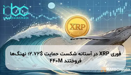 XRP در آستانه شکست حمایت $2.72؛ نهنگ‌ها 440M فروختند