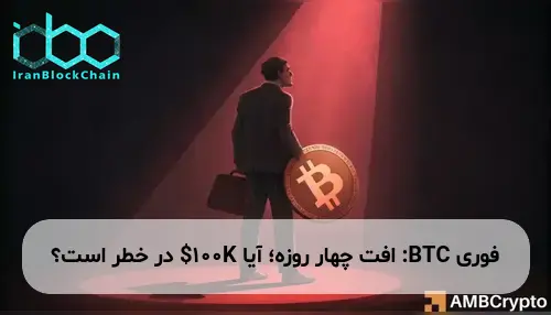 BTC: افت چهار روزه؛ آیا 100K$ در خطر است؟