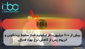 بیش از ۷۰۰ میلیون دلار لیکوئید شد؛ سقوط بیتکوین و اتریوم پس از کاهش نرخ بهره فدرال.