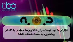 افزایش شدید قیمت برخی آلتکوینها همزمان با کاهش بیتکوین به سمت شکاف CME.