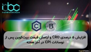 افزایش ۵ درصدی CRO و آرامش قیمت بیتکوین پس از نوسانات CPI در آخر هفته