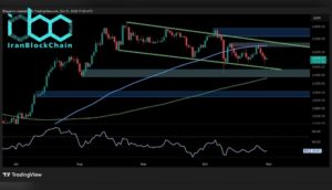 تحلیل قیمت اتریوم: این حمایت مانع سقوط ETH به زیر ۳۵۰۰ دلار است.