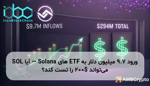 ورود 9.7 میلیون دلار به ETF های Solana — آیا SOL می‌تواند $200 را تست کند؟