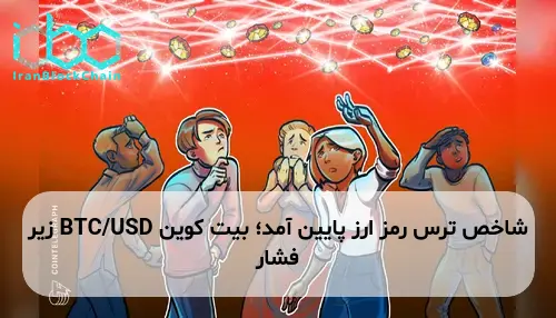 شاخص ترس رمز ارز پایین آمد؛ بیت کوین BTC/USD زیر فشار