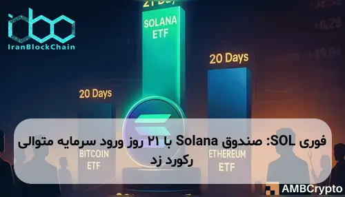 SOL: صندوق Solana با 21 روز ورود سرمایه متوالی رکورد زد