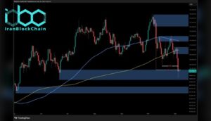 تحلیل قیمت بیتکوین: پس از سقوط به زیر ۱۰۰ هزار دلار، آینده BTC چه خواهد بود؟