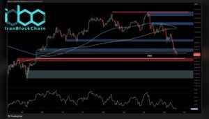 تحلیل قیمت بیتکوین: آیا با تسلط فروشندگان، بیتکوین دوباره به زیر ۹۰ هزار دلار سقوط میکند؟