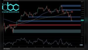 تحلیل قیمت بیتکوین: آیا پس از افت ۲۵ درصدی از اوج تاریخی، بیتکوین میتواند به ثبات برسد؟