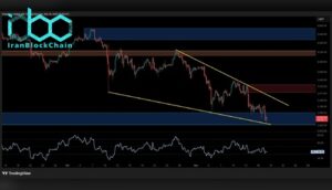 تحلیل قیمت اتریوم: ETH تحت فشار فروش، حمایت مهمی را آزمایش میکند.