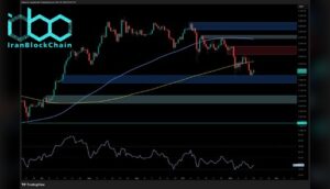 تحلیل قیمت اتریوم: روند نزولی ادامه دارد مگر اینکه ETH این سطح کلیدی را پس بگیرد.