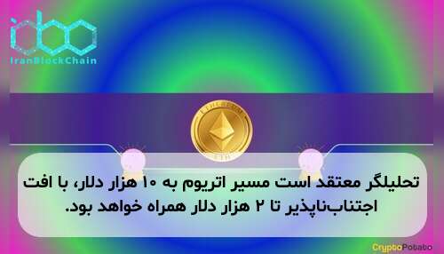 تحلیلگر معتقد است مسیر اتریوم به ۱۰ هزار دلار، با افت اجتناب‌ناپذیر تا ۲ هزار دلار همراه خواهد بود.
