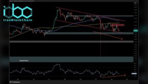 اگر این حمایت حفظ نشود، احتمال سقوط ریپل به زیر ۲ دلار وجود دارد.